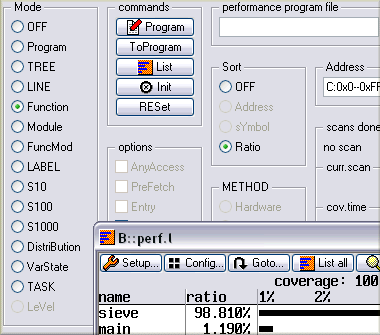 Sample-based Profiling